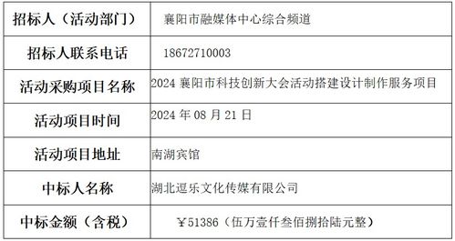 2024襄陽市科技創(chuàng)新大會活動搭建設(shè)計制作服務(wù)項目中標公示與項目策劃公關(guān)服務(wù)深度解析