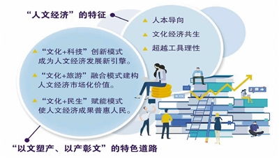 杭網(wǎng)聚焦 社會經(jīng)濟咨詢服務(wù)，為發(fā)展注入專業(yè)動能